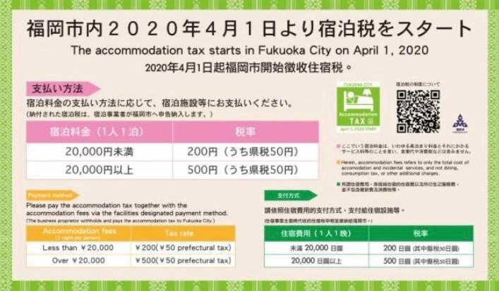 博多駅東貸切hakataekihigashi Apartment Loft付き敷地内駐車場 地下鉄5分 国際線博多駅徒歩圏内 فوكوكا المظهر الخارجي الصورة